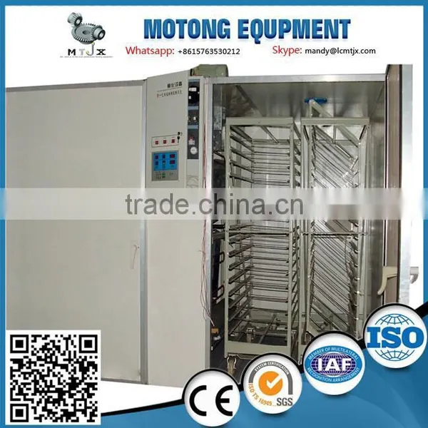 Automatic Chicken Egg Incubator for Poultry Farm photo-3