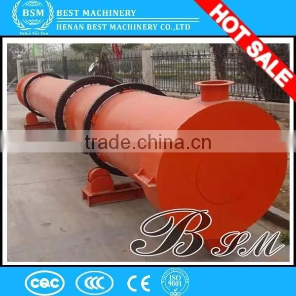 Having a Competitive Advantage High Capacity Low Investment Sand Rotary Drum Dryer / Lignite Rotary Vaccum Dryer photo-3
