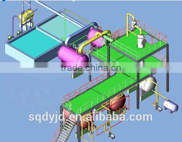 Environmental Waste Diesel Recycling Distillation Plant With Continuous Feeding and Continuous Slagging photo-4