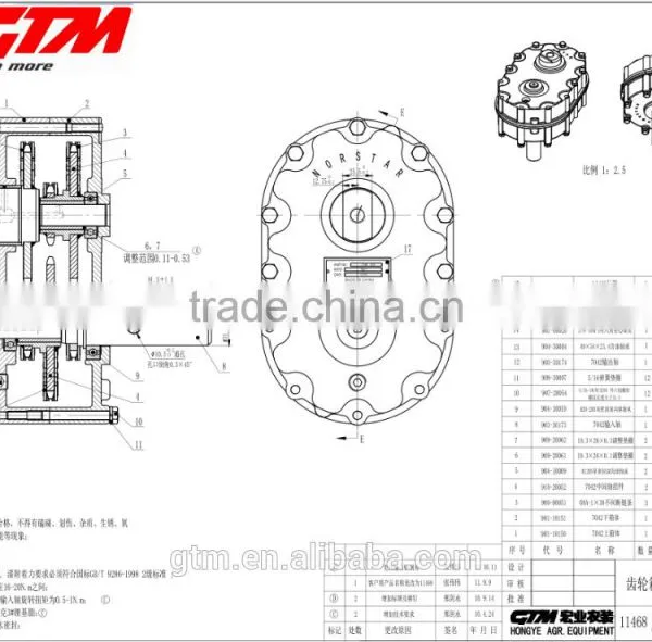 10:1 Ratio Gearbox for Chain Transmission photo-6