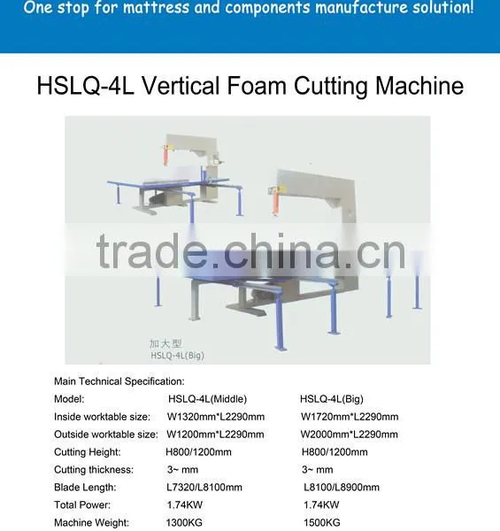 1200mm High Vertical Foam Sponge Cutting Machine , Foam Cutter photo-2