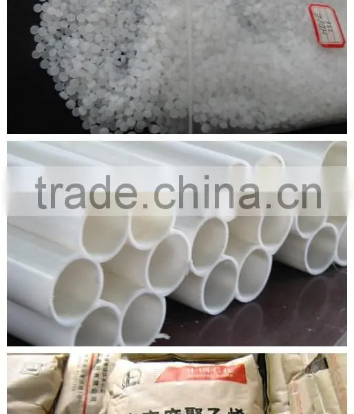 Virgin/recycled PP Granule/resin for Injection Product Free Sample !!! photo-2