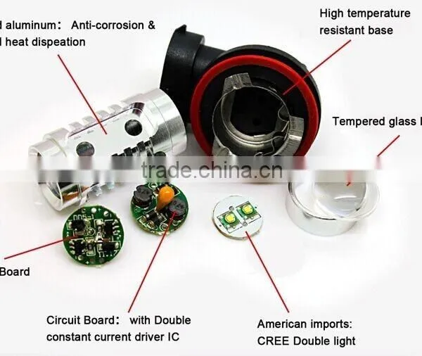 High Power 7G PHI Led Foglight H8 30w for All Cars photo-3