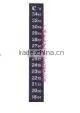 Forehead Temperature Card