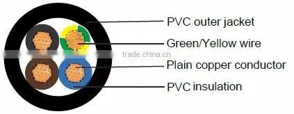 NYYHY 450/750V Flexible Copper Conductor PVC Insulated and Sheathed Cable photo-2