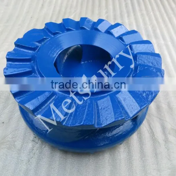 Interchangeable Centrifugal Pump Impeller Size photo-2