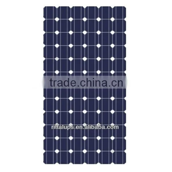 China Supplier Mono Solar Panel 3w~300w photo-2