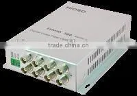 CCTV 8 channels digital video optical transceiver
