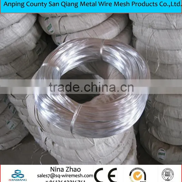 Galvanized Wire photo-5