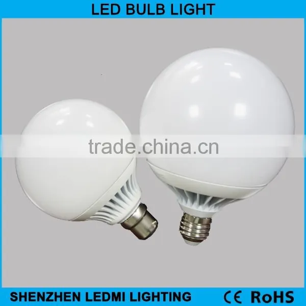 2 Years Warranty Led Lights Bulb 20w Led Bulb With ce Rohs photo-6