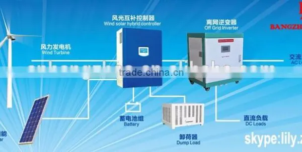 360Vdc off Grid Wind Solar Hybrid Controller 20000w for Solar System photo-3