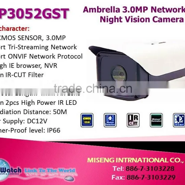 IW-P3038GS 2.0M Vari Focus IR Network Dome Camera photo-5