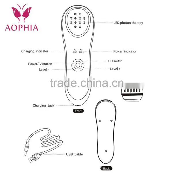 Red Light Red Blue Yellow Green Led Light Therapy Face Lifting Beauty Devices photo-5