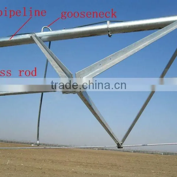 the New Center Pivot Irrigation Sysytem photo-4