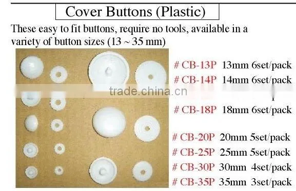 Cover button