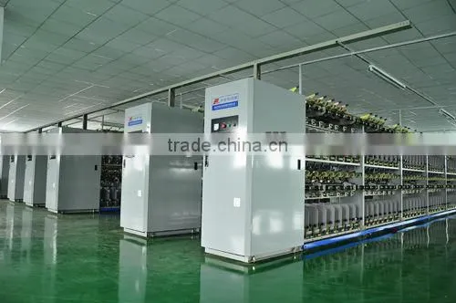 High Elastic Polyester Filament Sewing Thread photo-6