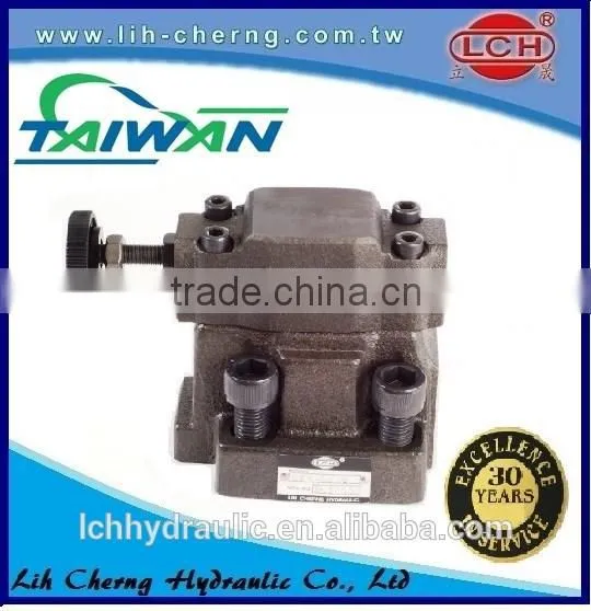China Supplier Pilot Valve Solenoid Control Relief Valve Pressure Hydraulic Relief Valve photo-2