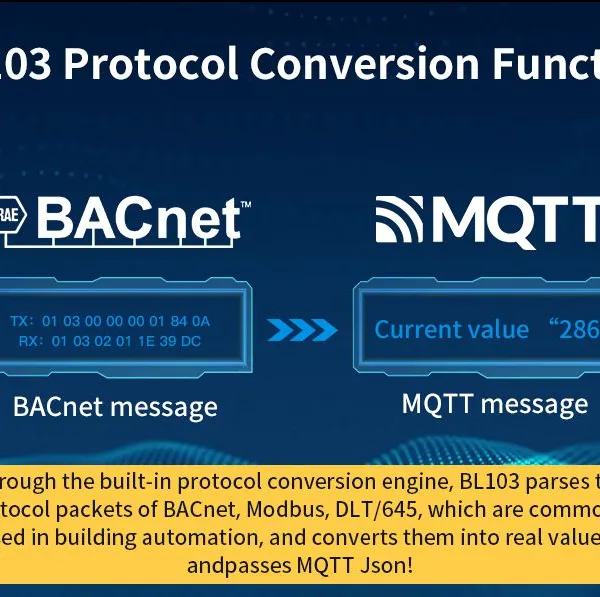 BL103 Building Wireless BACnet Ms/tp to BACnet IP/ BACnet MQTT Converter photo-3
