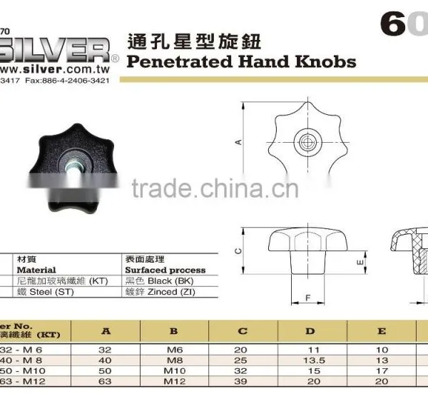 For Machine Knobs and Automatic Line Parts Penetrated Hand Knobs photo-2
