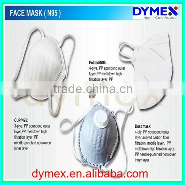 N95 Filter Dust Mask Respirator photo-2