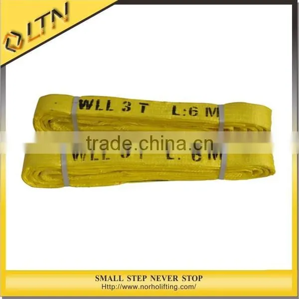 Webbing Sling Also Names of Eye Drops the Safety Belts photo-2