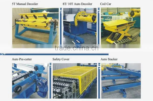 Cheap Price Hot Sale Floor Double Deck Roll Forming Machines photo-4