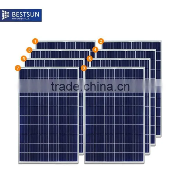 Green Energy 2000w Portable Solar Power System for Home photo-3