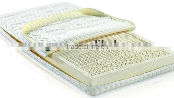 China Online Shopping Twin Size Set Cotton Latex Mattress photo-2