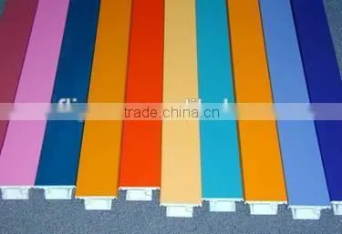 88 Series High Quality Pvc Window Profiles photo-5