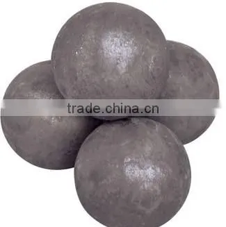 Air Hammer of Mining Steel Ball for Nickle Mine