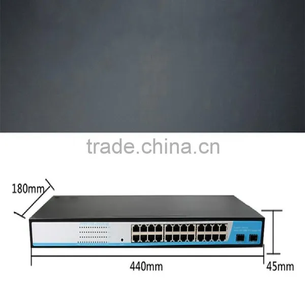 24 Port Gigabit Industrial Ethernet Switch 12v photo-4