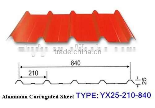 Aluminum Corrugated Sheet YX25-210-840 photo-2
