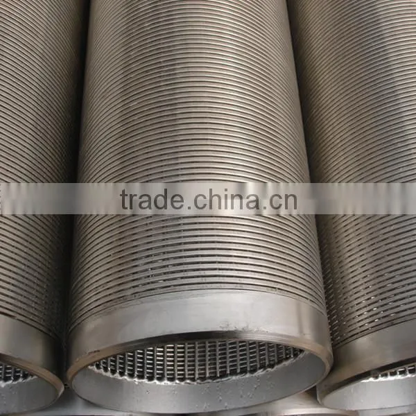 Hot Sale Wedge Wire Mesh Screen for Pipe photo-2
