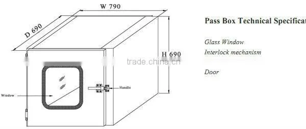China Factory Price Cleanroom Pass Box, Cleanroom Pass Through Box photo-5