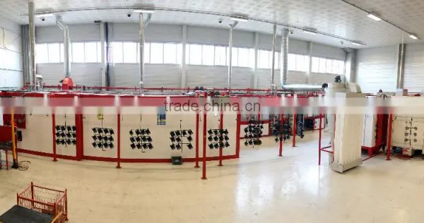 Electrostatic Powder Coating Systems