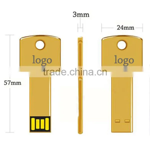 Metal USB Tin Box Package For Promotion photo-4