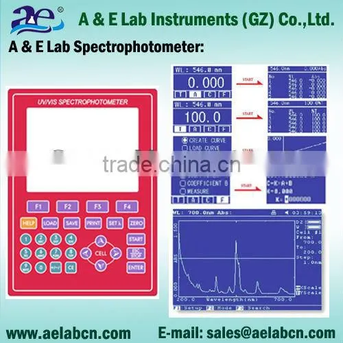 Single Beam UV Visible Spectrophotometer Spectral Analysis of Metals photo-3