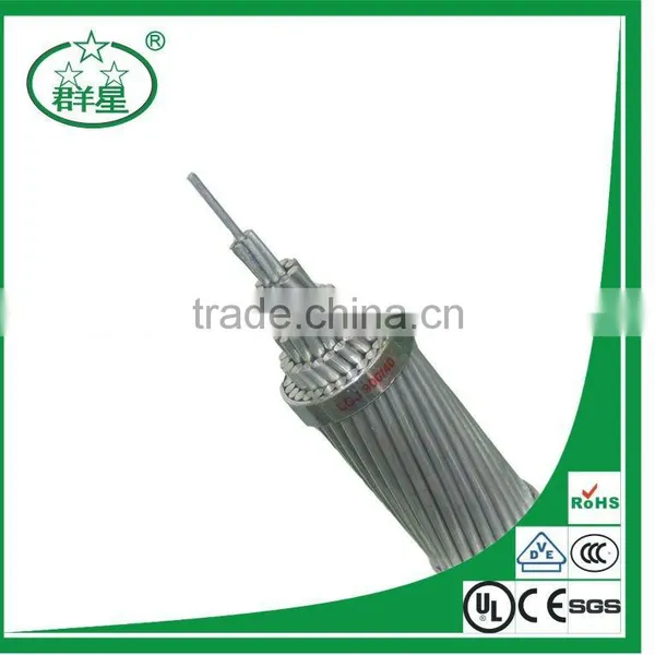 ALUMINUM CONDUCTORS STEEL-REINFORCED/ACSR photo-6
