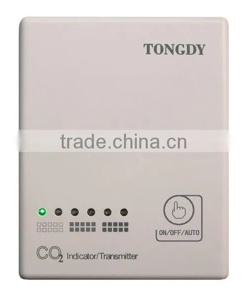 CO2 indicator and transmitter