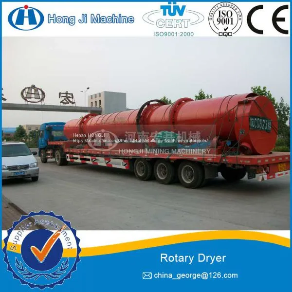 Widely Used High Drying Rate Silica Sand Rotary Drier photo-5