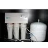 Water Filters