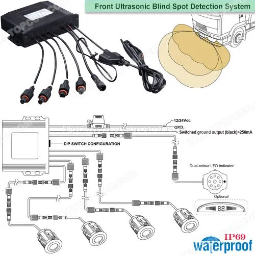 Front Ultrasonic Detection System (TOP-FTWB3-4-LBP)