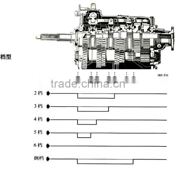 Chongqing Qijiang AK/S6-90 Transmission,S6-90 Truck Transmission photo-2