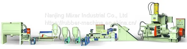 TPR Extruder Line/TPR Granulation Line/TPR Pelletizing Line/TPR Granulator photo-2