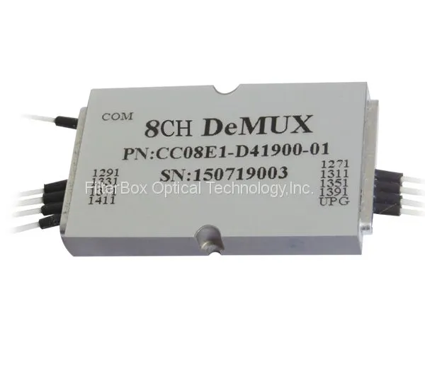 Мини-модуль мультиплексора-демультиплексора CWDM
