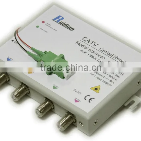 4 Ways Outport Optical Receiver Node FTTH With Wdm photo-2