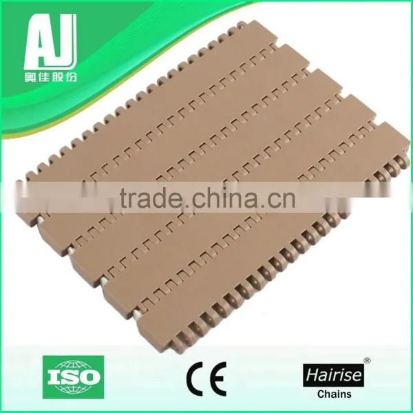 Diy Conveyor Belt,Homemade Conveyor Belt, Manual Conveyor Belt photo-3