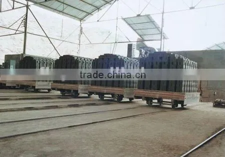 Kiln car