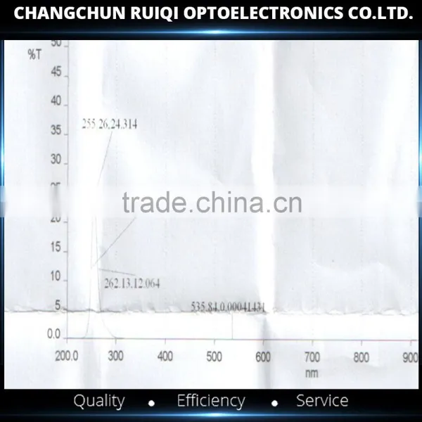 220nm/254nm/270nm UV Narrow Bandpass Filter Quality Choice photo-5