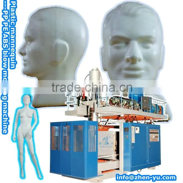 Mannequin head machine